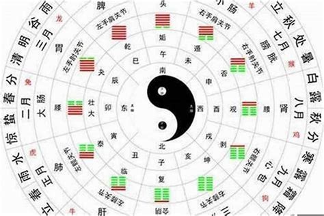 命格多金|八字中金过多过旺好不好？对人生有什么影响？